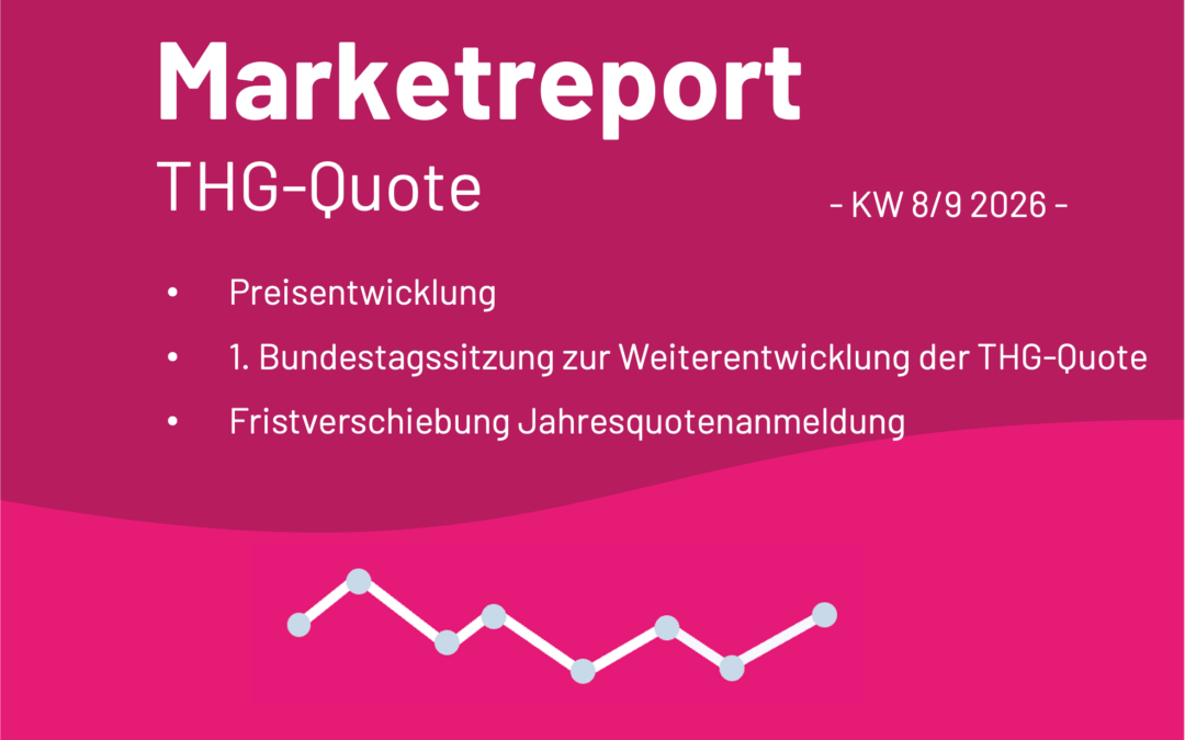 THG-Quotenmarkt: Preisentwicklung, erste Bundestagssitzung zum RED III Entwurf, Fristverschiebung Jahresquotenanmeldung